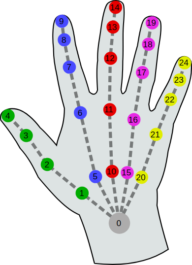 Pasted image 20250604161243.png