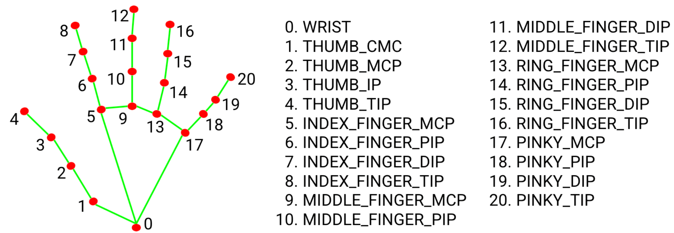 Pasted image 20250604161358.png